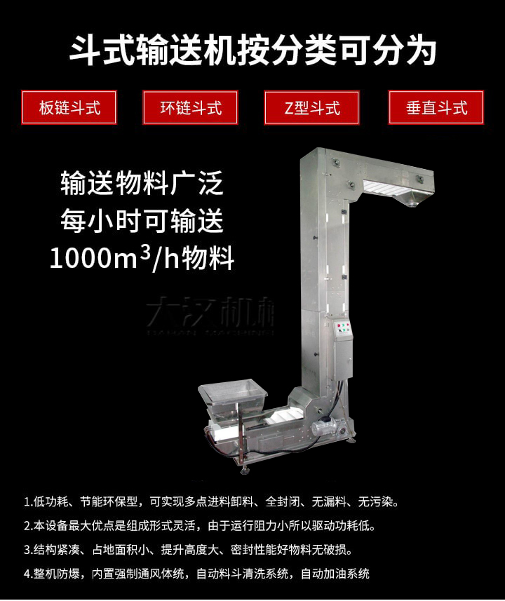 Z型輸送機優(yōu)勢：1，可實現(xiàn)多點進(jìn)料卸料，全封閉，無漏料，無污染。2，組成形式靈活，由于運行阻力小所以驅(qū)動功耗低。3，結(jié)構(gòu)緊湊，占地面積小，提升高度大，密封性能好物料無破損。